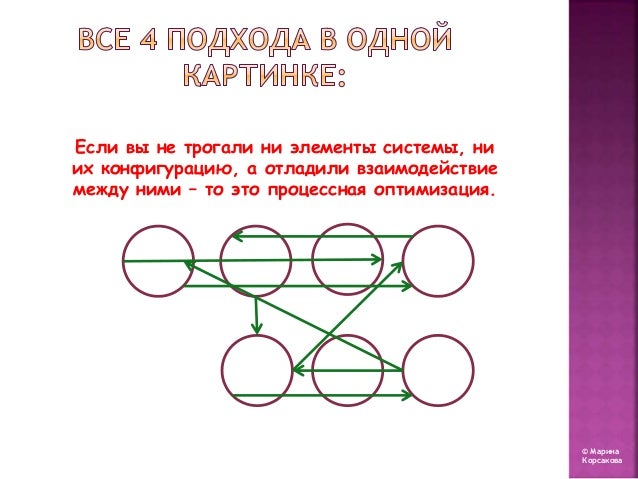Критический процесс кии это