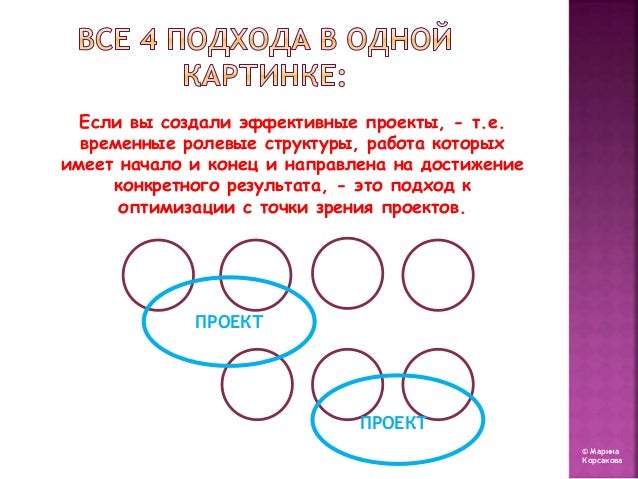 Критический процесс кии это