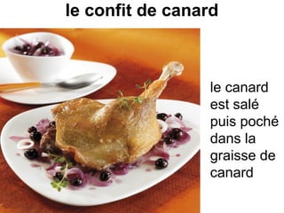 le confit de canard
le canard
est salé
puis poché
dans la
graisse de
canard
 