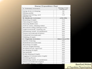 Βασιλική Ντόκα
5ο Γυμνάσιο Περιστερίου
 