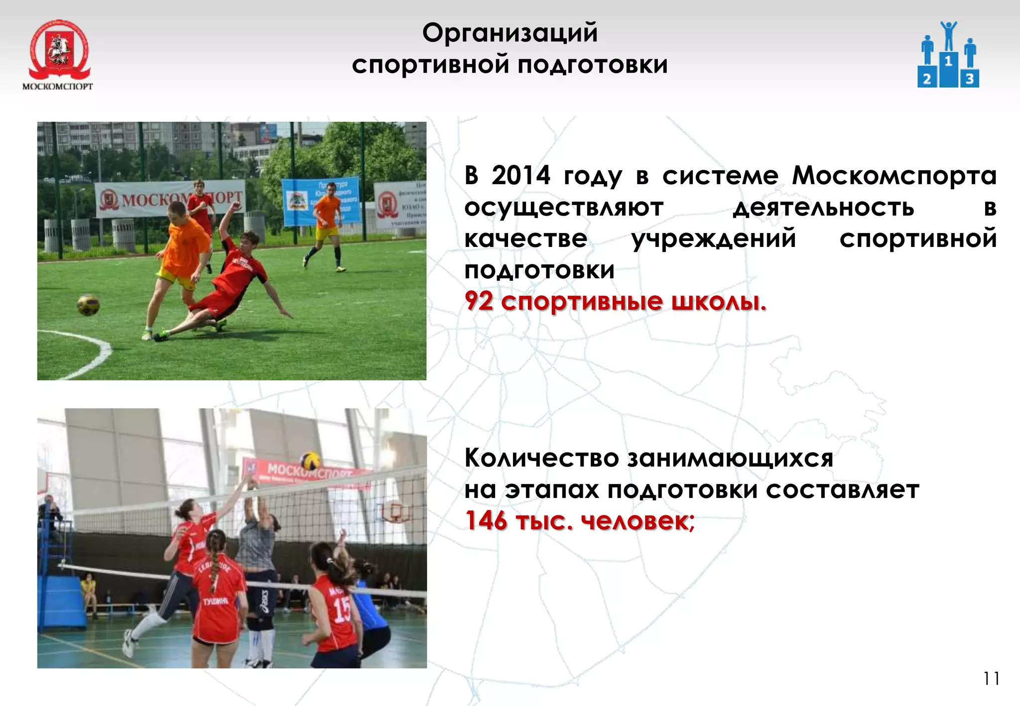 В 2014 году в системе Москомспорта
осуществляют деятельность в
качестве учреждений спортивной
подготовки
92 спортивные школы.
Количество занимающихся
на этапах подготовки составляет
146 тыс. человек;
11
Организаций
спортивной подготовки
 
