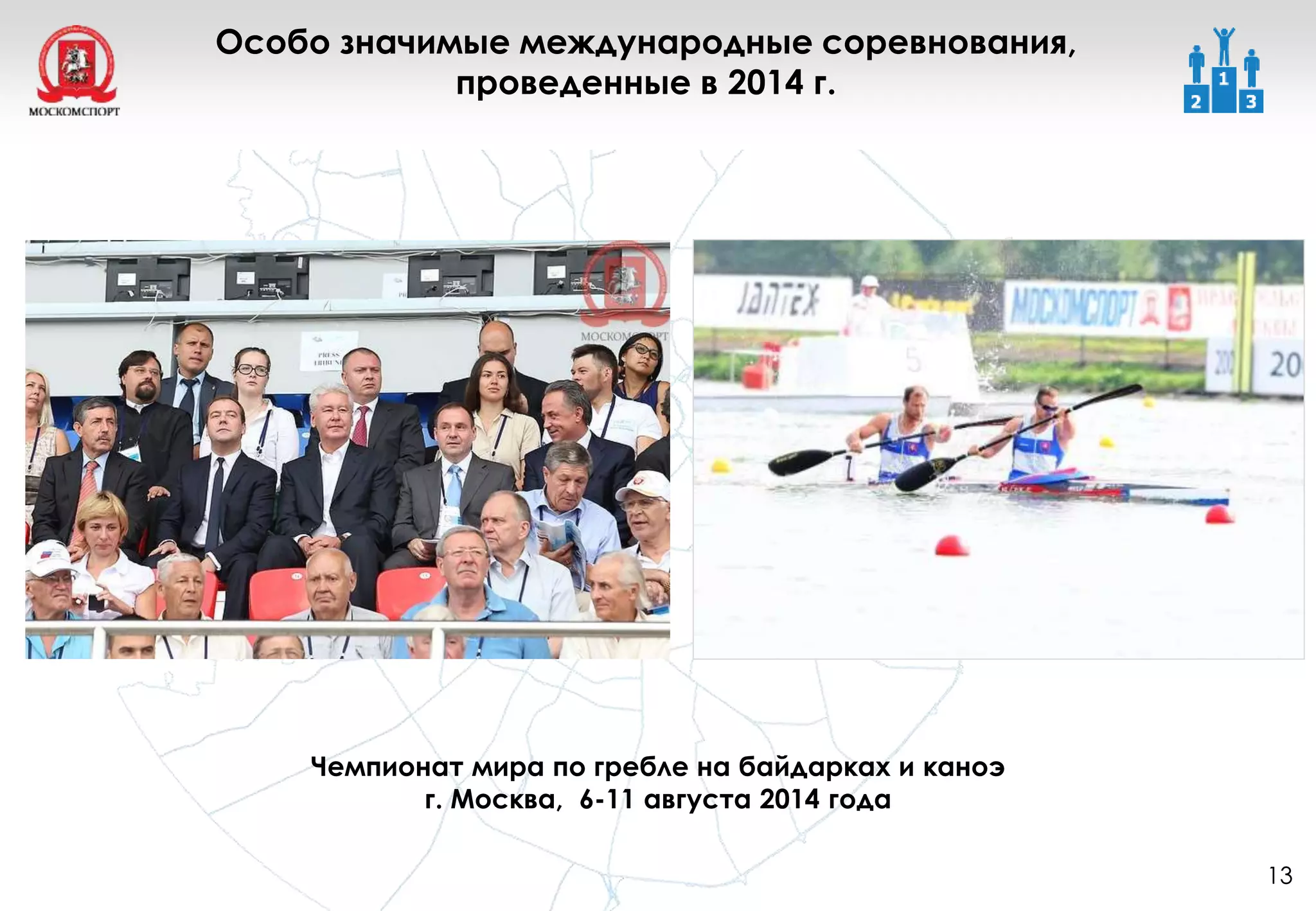 Чемпионат мира по гребле на байдарках и каноэ
г. Москва, 6-11 августа 2014 года
Особо значимые международные соревнования,
проведенные в 2014 г.
13
 