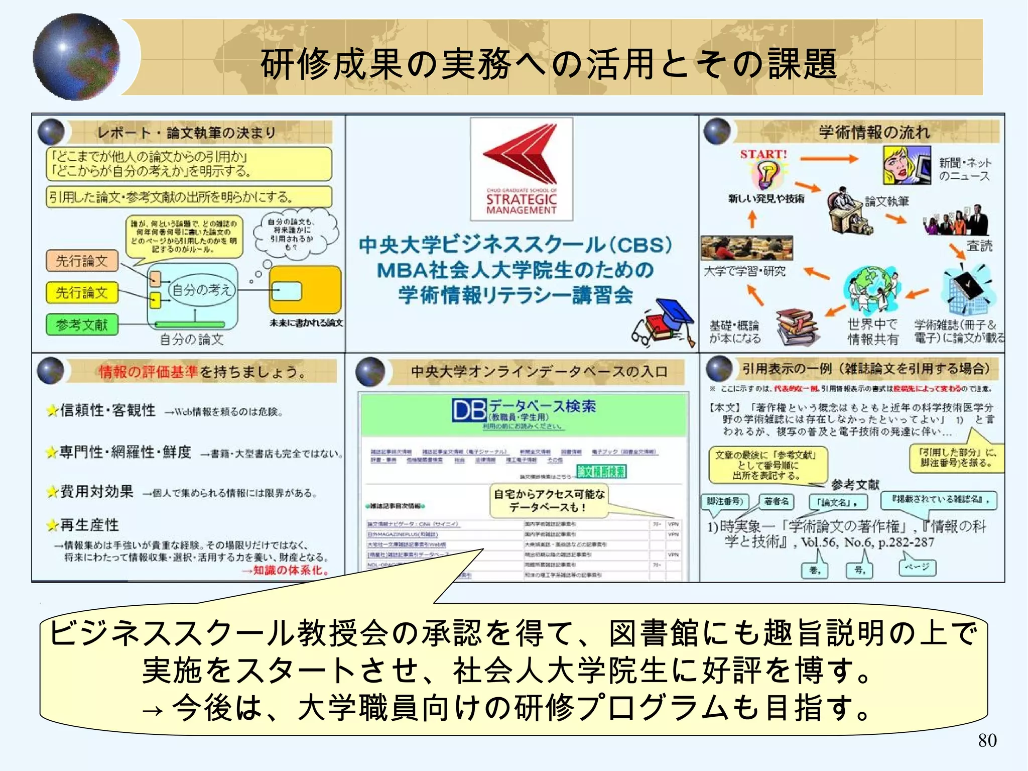 研修成果の実務への活用とその課題
80
ビジネススクール教授会の承認を得て、図書館にも趣旨説明の上で
実施をスタートさせ、社会人大学院生に好評を博す。
→ 今後は、大学職員向けの研修プログラムも目指す。
 