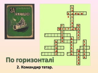СС
ПП
АА
СС
ІІ
ВВ
КК
АА
ГГ
УУ
СС
ЕЕ
ЙЙ
НН
ПП
АА
НН
АА
ССАА
РР
КК
АА
НН
АА
ББ
РР
ОО
ДД
УУ
ТТ
РР
ІІ
СС
КК
АА
ШШ
АА
ББ
ЛЛ
ЯЯ
Х Р Ц ИХ Р Ц И
ЗЗ
М С Т ФМ С Т Ф
 