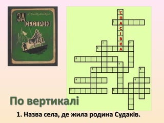 СС
ПП
АА
СС
ІІ
ВВ
КК
АА
 