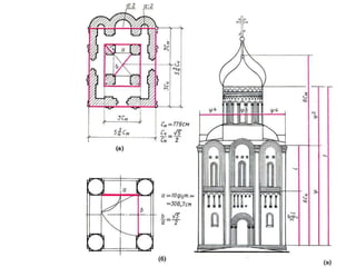 temple
