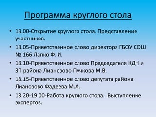 Программа круглого стола
• 18.00-Открытие круглого стола. Представление
участников.
• 18.05-Приветственное слово директора ГБОУ СОШ
№ 166 Лапко Ф. И.
• 18.10-Приветственное слово Председателя КДН и
ЗП района Лианозово Пучкова М.В.
• 18.15-Приветственное слово депутата района
Лианозово Фадеева М.А.
• 18.20-19.00-Работа круглого стола. Выступление
экспертов.
 