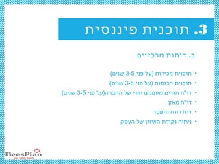 3.‫פיננסית‬ ‫תוכנית‬
.‫מרכזיים‬ ‫דוחות‬ ‫ב‬
•‫פני‬ ‫)על‬ ‫מכירות‬ ‫תוכנית‬3-5(‫שנים‬
•‫פני‬ ‫)על‬ ‫הכנסות‬ ‫תוכנית‬3-5(‫שנים‬
•‫פני‬ ‫החברה)על‬ ‫של‬ ‫חזוי‬ ‫מזומנים‬ ‫תזרים‬ ‫דו"ח‬3-5(‫שנים‬
•‫מאזן‬ ‫דו"ח‬
•‫והפסד‬ ‫רווח‬ ‫דוח‬
•‫העסק‬ ‫של‬ ‫האיזון‬ ‫נקודת‬ ‫ניתוח‬
 