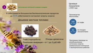 Биотопливо для собственной генерации и продажи2
Целевые
показатели
к 2020 году:
Производство
биотоплива:
180
тыс. тонн
из торфа
В себестоимости большинства биотехнологических продуктов
до 55% себестоимости составляют затраты энергии
Дешевое местное топливо:
Торф (гидродобыча) Отходы древесины
35
тыс. тонн
из отходов
лесозаготовки
Программа перевода на
возобновляемые
источники энергии
коммунальные котельные
3 муниципальных районов
Локальная генерация – от 1 до 2 руб./кВт
 