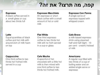 ‫קפה‬,‫תרצו‬ ‫מה‬?‫זה‬ ‫את‬?
 