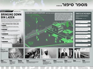 ‫סיפור‬ ‫מספר‬....
 