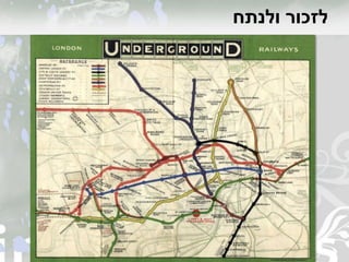 ‫ולנתח‬ ‫לזכור‬
 