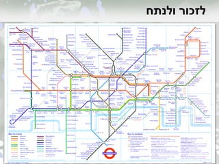 ‫לזכור‬‫ולנתח‬
 