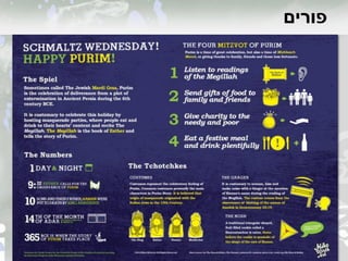 ‫פורים‬
 