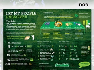 ‫פסח‬
 