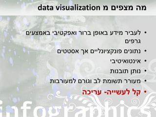 ‫מ‬ ‫מצפים‬ ‫מה‬data visualization
•‫באמצעים‬ ‫ואפקטיבי‬ ‫ברור‬ ‫באופן‬ ‫מידע‬ ‫לעביר‬
‫גרפים‬
•‫אסטטים‬ ‫אך‬ ‫פונקציונליים‬ ‫נתונים‬
•‫אינטואיטיבי‬
•‫תובנות‬ ‫נותן‬
•‫למעורבות‬ ‫וגורם‬ ‫לב‬ ‫תשומת‬ ‫מעורר‬
•‫לעשייה‬ ‫קל‬-‫עריכה‬
 
