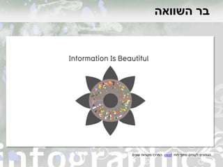 ‫השוואה‬ ‫בר‬
‫דוח‬ ‫מתוך‬ ‫לקוחים‬ ‫הנתונים‬excel‫שונים‬ ‫מקורות‬ ‫המרכז‬
 