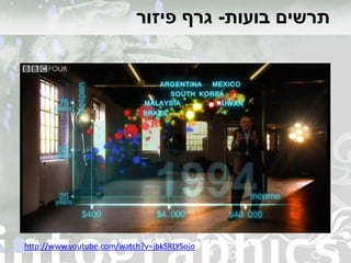 ‫בועות‬ ‫תרשים‬-‫פיזור‬ ‫גרף‬
http://www.youtube.com/watch?v=jbkSRLYSojo
 