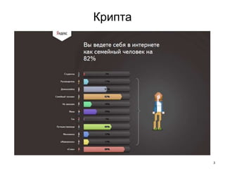 3
Крипта
 