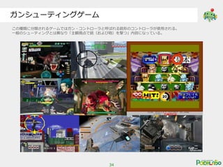 ゲームジャンル