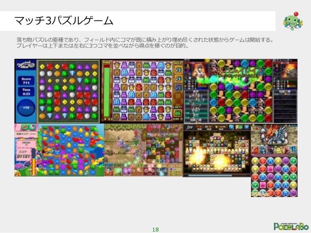 ゲームジャンル ゲームジャンル
