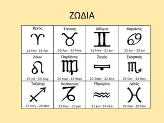 ΖΩΔΙΑ
 