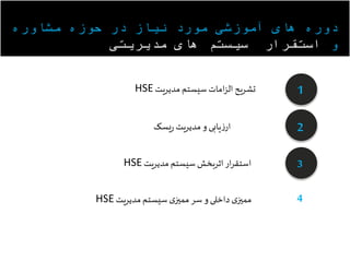 ‫مشاوره‬ ‫حوزه‬ ‫ر‬ ‫نیاز‬ ‫مور‬ ‫آموزشی‬ ‫های‬ ‫وره‬
‫و‬‫یریای‬ ‫م‬ ‫های‬ ‫سیسام‬ ‫اساقرار‬
‫مدیریت‬ ‫سیستم‬ ‫امات‬‫ز‬‫ال‬ ‫تشریح‬HSE 1
2
3
4
‫یسک‬‫ر‬ ‫مدیریت‬ ‫و‬ ‫یابی‬‫ز‬‫ار‬
‫مدیریت‬ ‫سیستم‬ ‫اثربخش‬‫ار‬‫ر‬‫استق‬HSE
‫مدیریت‬‫سیستم‬ ‫ی‬‫ممحز‬ ‫سر‬ ‫و‬‫داخلی‬ ‫ی‬‫ممحز‬HSE 4
 