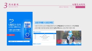 고교생 PRAD 캠프 PARDY1