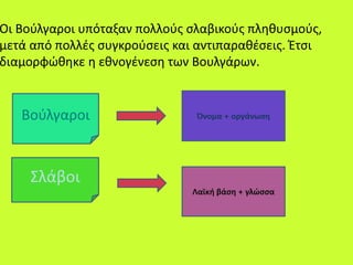 Οι Βούλγαροι υπόταξαν πολλούς σλαβικούς πληθυσμούς,
μετά από πολλές συγκρούσεις και αντιπαραθέσεις. Έτσι
διαμορφώθηκε η εθνογένεση των Βουλγάρων.
Βούλγαροι
Σλάβοι
Όνομα + οργάνωση
Λαϊκή βάση + γλώσσα
 