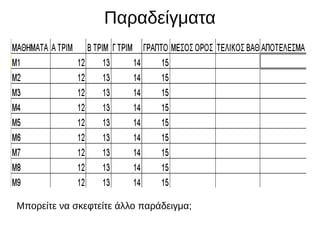 Παραδείγματα
Μπορείτε να σκεφτείτε άλλο παράδειγμα;
 