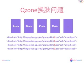 @GhostZhang
Askin Bskin Cskin Dskin
Qzone
<link	
 ?href=h9p://imgcache./qzone/skin/A.css	
 ?rel="stylesheet">
<link	
 ?href=h9p://imgcache./qzone/skin/B.css	
 ?rel="stylesheet">
<link	
 ?href=h9p://imgcache./qzone/skin/C.css	
 ?rel="stylesheet">
<link	
 ?href=h9p://imgcache./qzone/skin/D.css	
 ?rel="stylesheet">

 