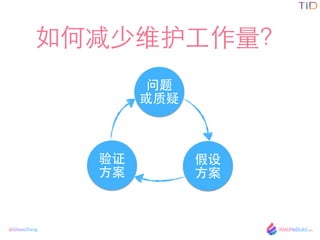 @GhostZhang
μά?



?
֤
?
 