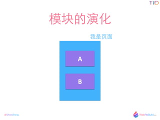 @GhostZhang
ģݻ
A
B
?ҳ?
 