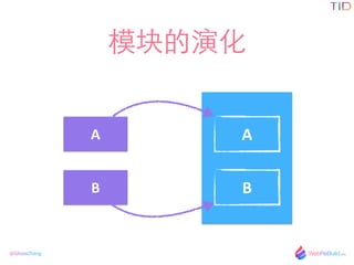 @GhostZhang
ģݻ
A
B
A
B
 