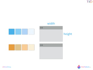 @GhostZhang


width
height
 