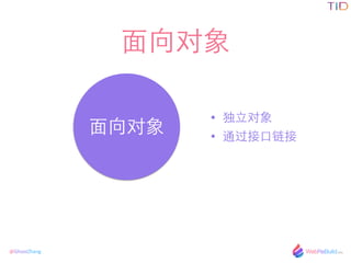 @GhostZhang
?
? ?
? ͨ?
?
 