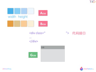 @GhostZhang

Acss
Gcss
<div	
 ?class=	
 ?	
 ?	
 ?	
 ?	
 ?	
 ?	
 ?	
 ?	
 ?	
 ?	
 ?	
 ?	
 ?	
 ?	
 ?	
 ?	
 ?	
 ?	
 ?	
 ?	
 ?	
 ?	
 ?	
 ?	
 ?	
 ?	
 ?>	
 ?
	
 ?
</div>
width height
Bcss
?
 