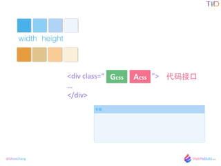 @GhostZhang
<div	
 ?class=	
 ?	
 ?	
 ?	
 ?	
 ?	
 ?	
 ?	
 ?	
 ?	
 ?	
 ?	
 ?	
 ?	
 ?	
 ?	
 ?	
 ?	
 ?	
 ?	
 ?	
 ?	
 ?	
 ?	
 ?	
 ?	
 ?	
 ?>	
 ?
	
 ?
</div>

AcssGcss
width height

?
ר
 