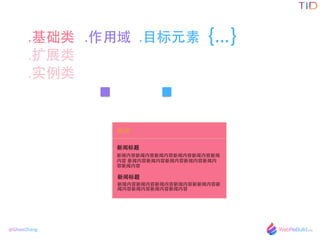 @GhostZhang
.	
 ?
.չ	
 ?
.ʵ
.? .??ĿԪ {}

ű

 

ű


 