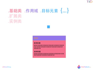 @GhostZhang
.	
 ?
.չ	
 ?
.ʵ
.? .??ĿԪ {}

ű

 

ű


 