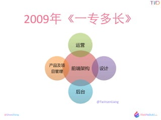 @GhostZhang
2009꡶?һר?
@TwinsenLiang
 