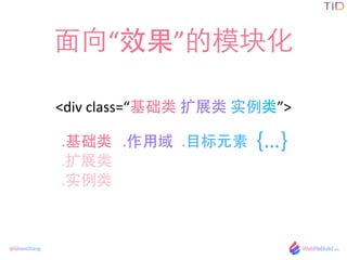 @GhostZhang
?Чģ黯
<div	
 ?class=	
 ?չ	
 ?ʵࡱ>
.	
 ?
.չ	
 ?
.ʵ
.? .??ĿԪ {}
 