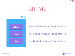 @GhostZhang
SHTML
<!-?\-?\#include	
 ?virtual=cbox.html"-?\-?\>
<!-?\-?\#include	
 ?virtual=abox.html"-?\-?\>
<!-?\-?\#include	
 ?virtual=bbox.html"-?\-?\>

Abox
Bbox
Cbox
 