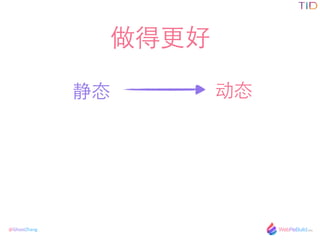@GhostZhang
ø
̬ ̬
 