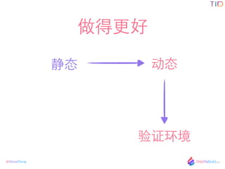 @GhostZhang
ø
̬ ̬
֤
 