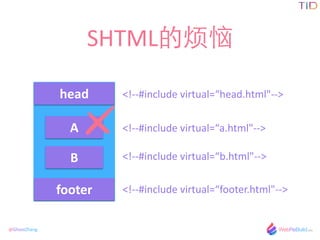 @GhostZhang
SHTMLķ
<!-?\-?\#include	
 ?virtual=head.html"-?\-?\>head
footer <!-?\-?\#include	
 ?ٳܲ=ڴǴǳٱ.ٳ&ܴǳ;-?\-?\&;
A
B
<!-?\-?\#include	
 ?virtual=a.html"-?\-?\>
<!-?\-?\#include	
 ?virtual=b.html"-?\-?\>
 