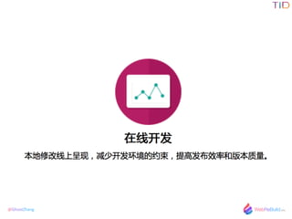 @GhostZhang
 