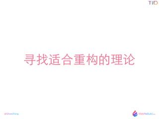@GhostZhang
Ѱʺع
 