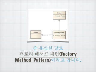 좀 유식한 말로
팩토리 메서드 패턴(Factory
Method Pattern)이라고 합니다.
 