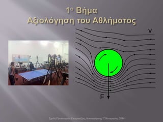 Σχολή Προπονητών Επιτραπέζιας Αντισφαίρισης Γ' Κατηγορίας 2014
 
